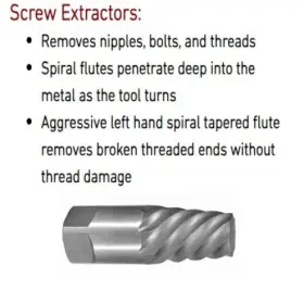St-394 Stone Tools Pipe Nipple Extractor 1/4 Inch Durable Lightweight