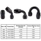 1/2/4/10PCS Swivel Hose End Fittings 4AN 6AN 8AN 10AN 12AN Fuel Line Adapter New. Price: $6.99.