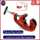 Qwork Professional Cutter Tool For 1-3" Pipes Ideal Plumb, Automotive New. Price: $38.02.