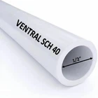 Ventral Schedule 40 Pvc Pipe 1/2 Inch (0.84 Od), White, Cut Lengths For New. Price: $15.95.